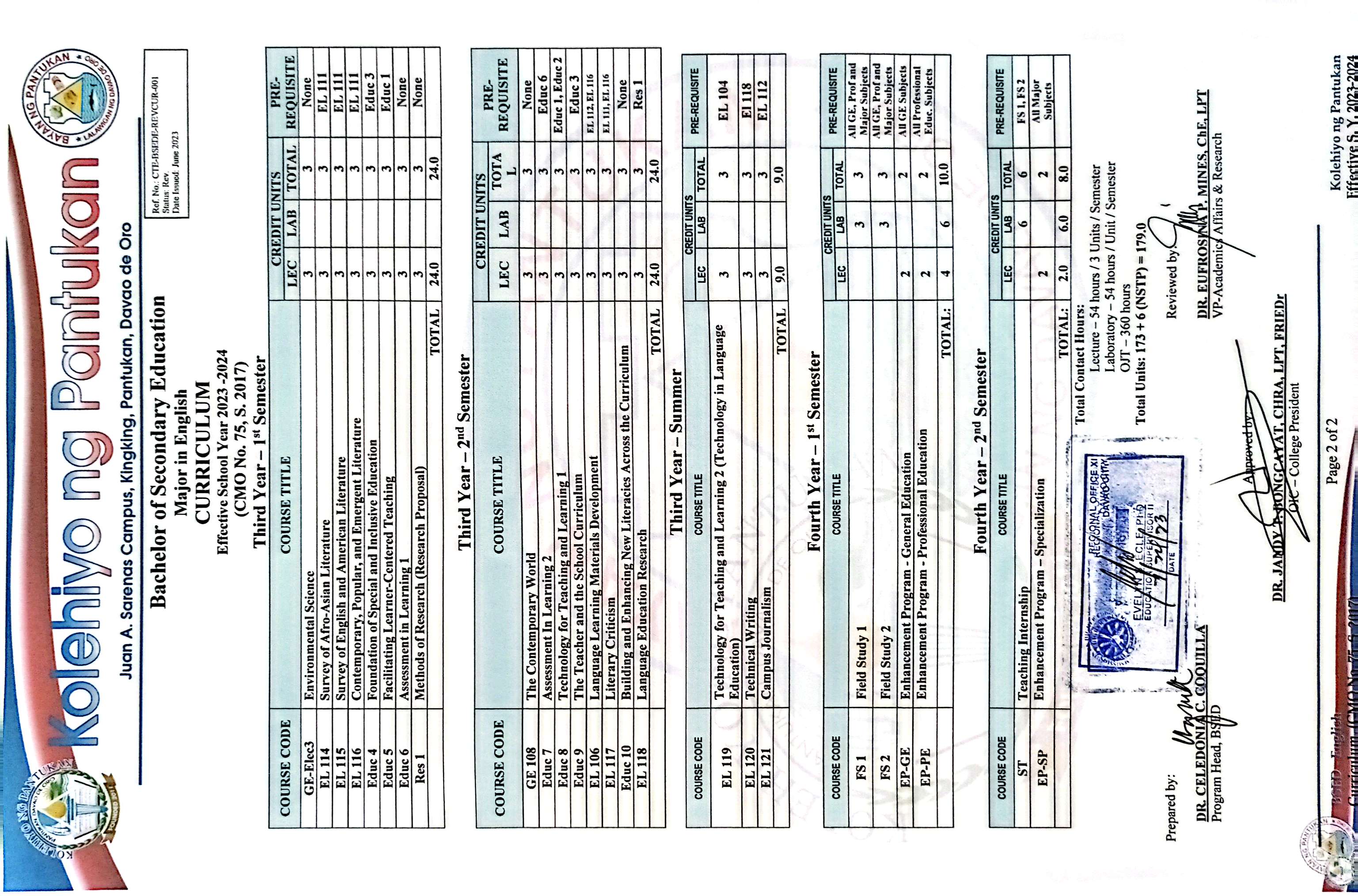 BSEd English prospectus page 2