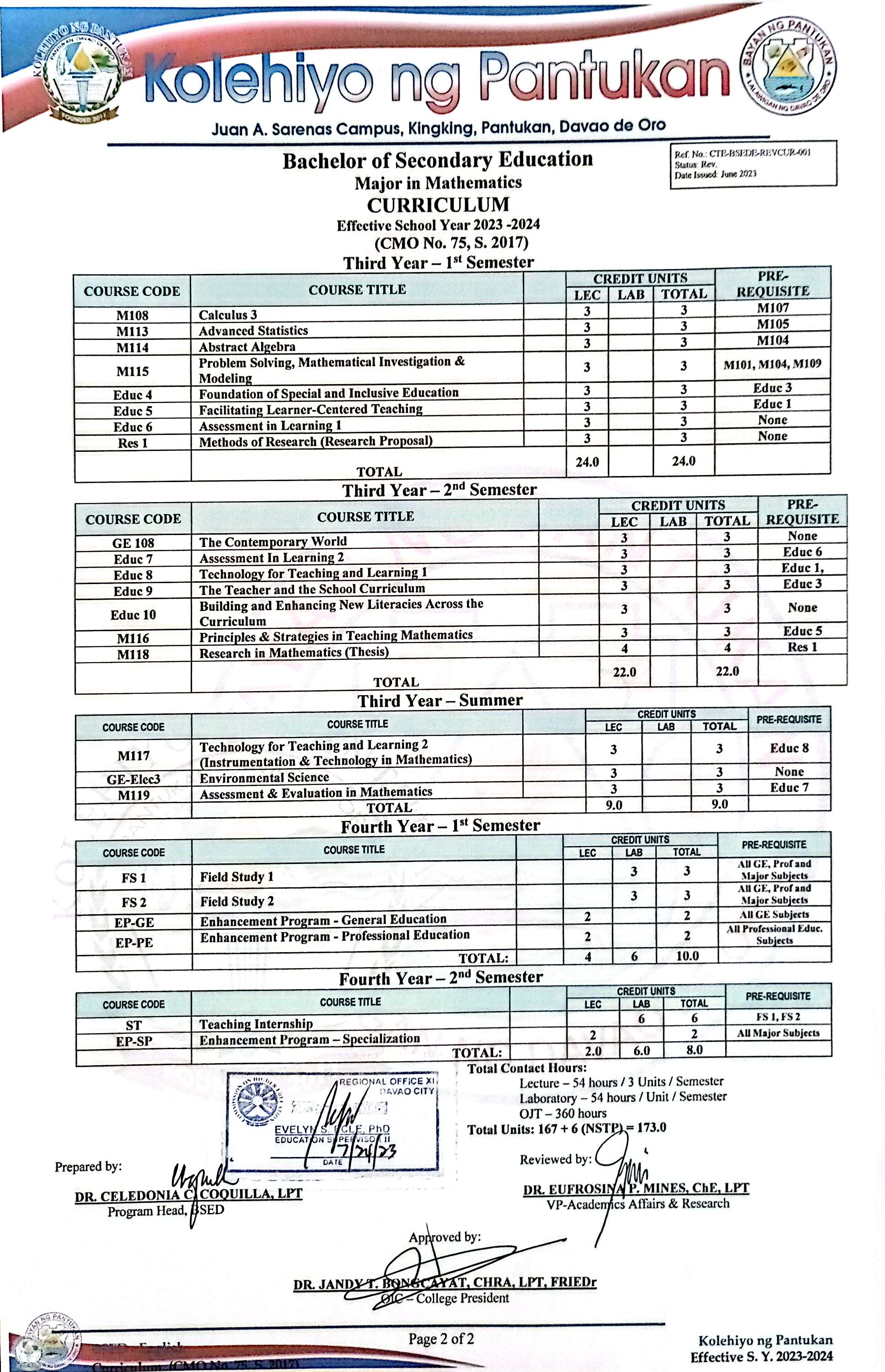 BSEd Mathematics prospectus page 2